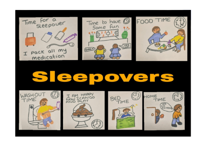 A strip cartoon drawn by a child visualising a sleepover