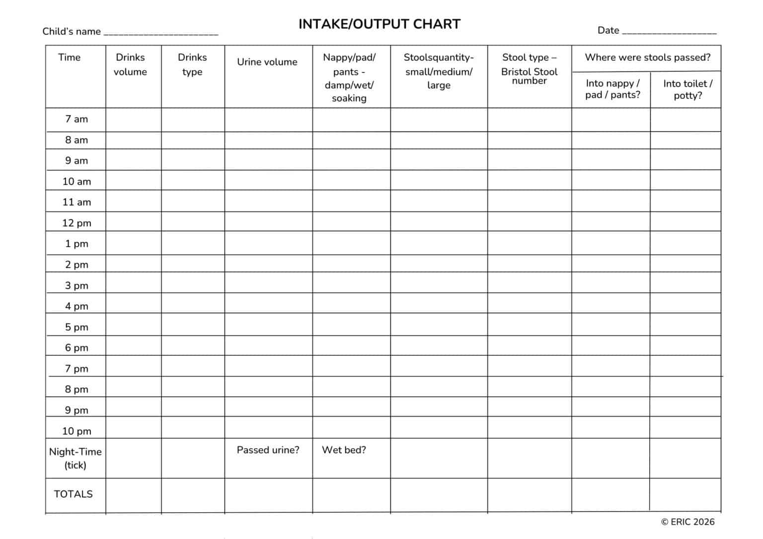 Intake-Output Chart - ERIC
